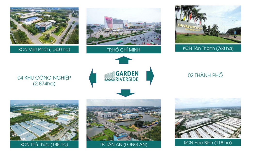 Tiện ích liền kề Garden riverside